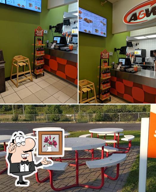 L'intérieur de A&W Canada