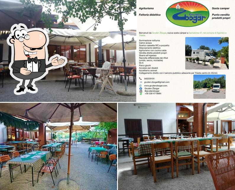Gruden - Zbogar, agriturismo, vendita formaggi, carne, salumi, vino, verdura