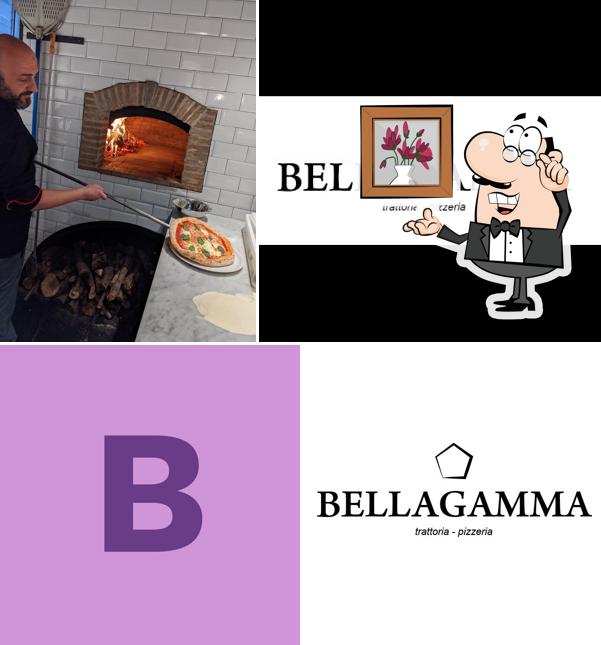 Посмотрите на внутренний интерьер "BellaGamma trattoria pizzeria"