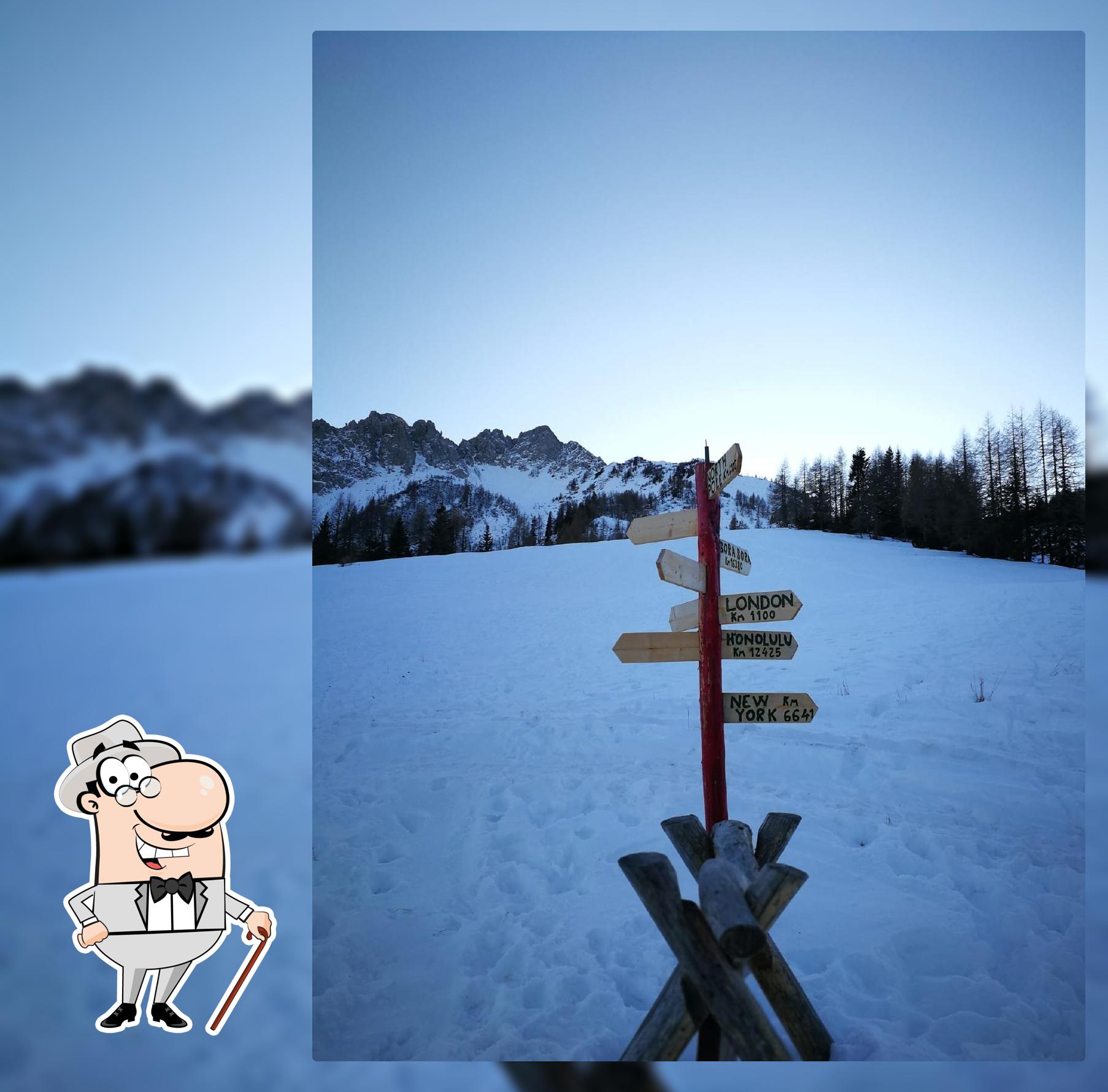 Rifugio Ten. Fabbro