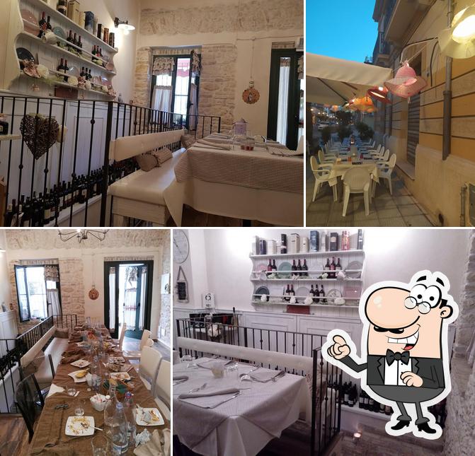 Il Covo Del Viandante