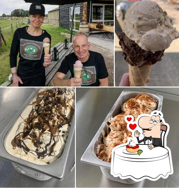 Het Buurtkupertje