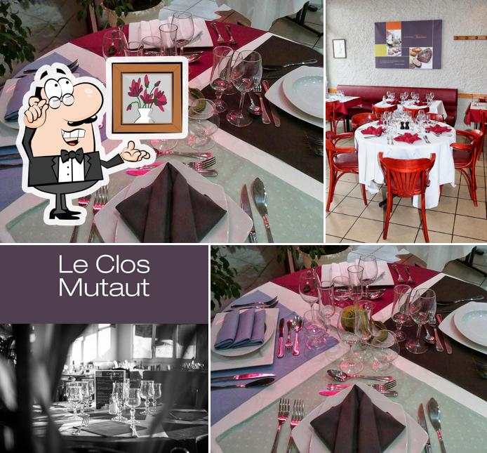 Le Clos Mutaut