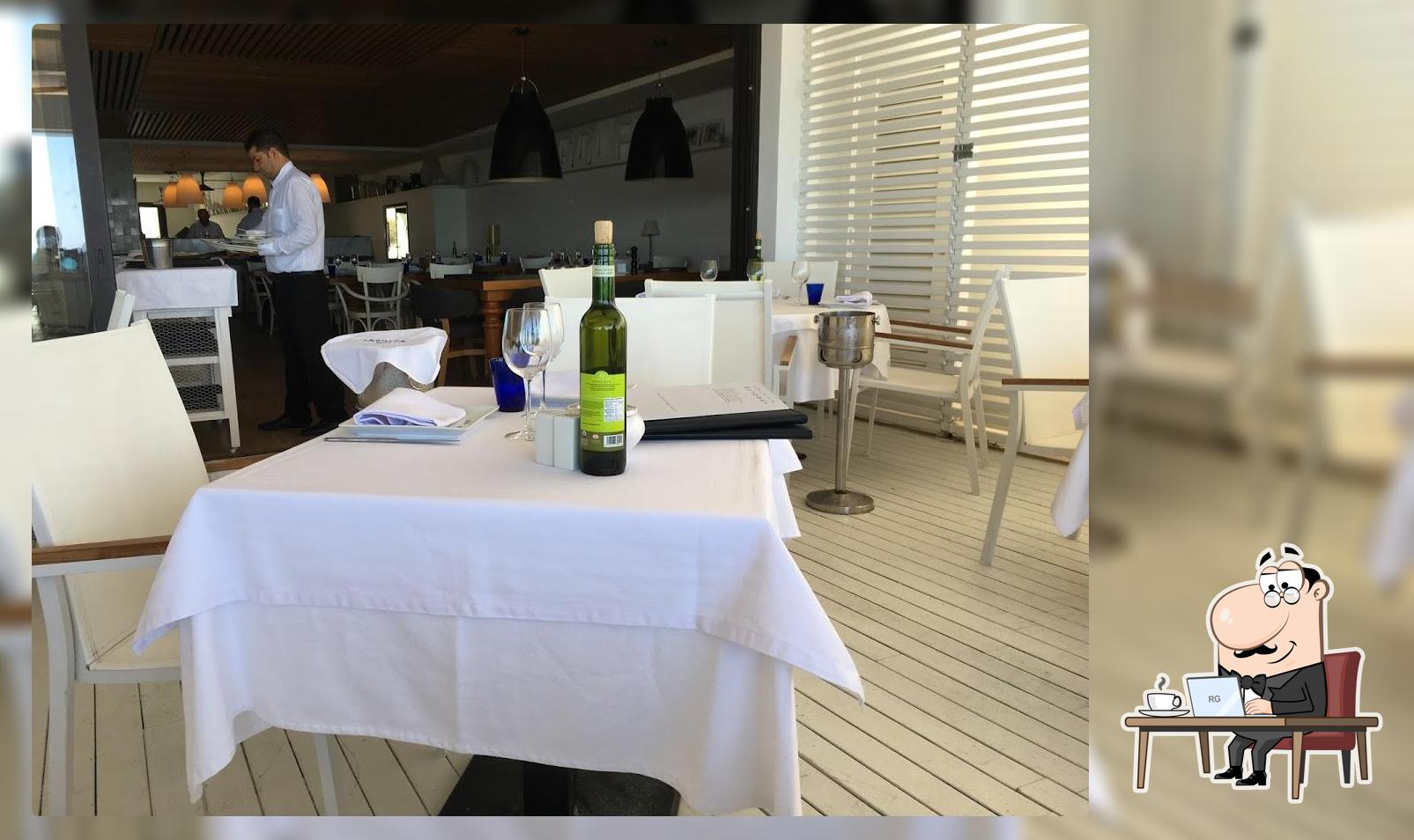 Le Golfe