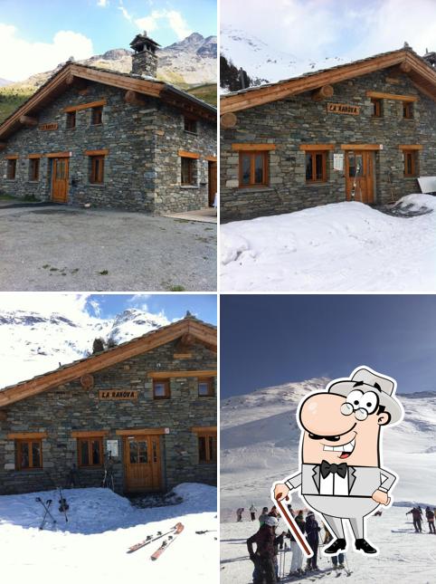 La Ranova