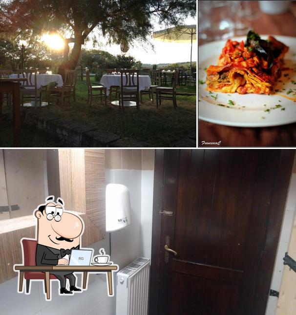 Dai un'occhiata agli interni di Agriturismo Hornos