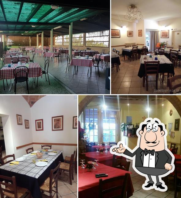 Ristorante Pizzeria Da Momo