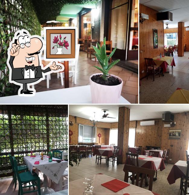 Ristorante Pizzeria Del Lago