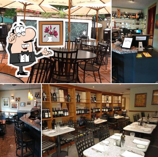 Riccardo's Ristorante In Lake Oswego - Restaurant Reviews