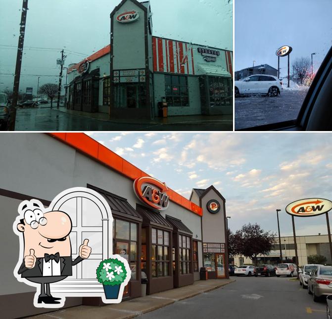 L'extérieur de A&W Canada