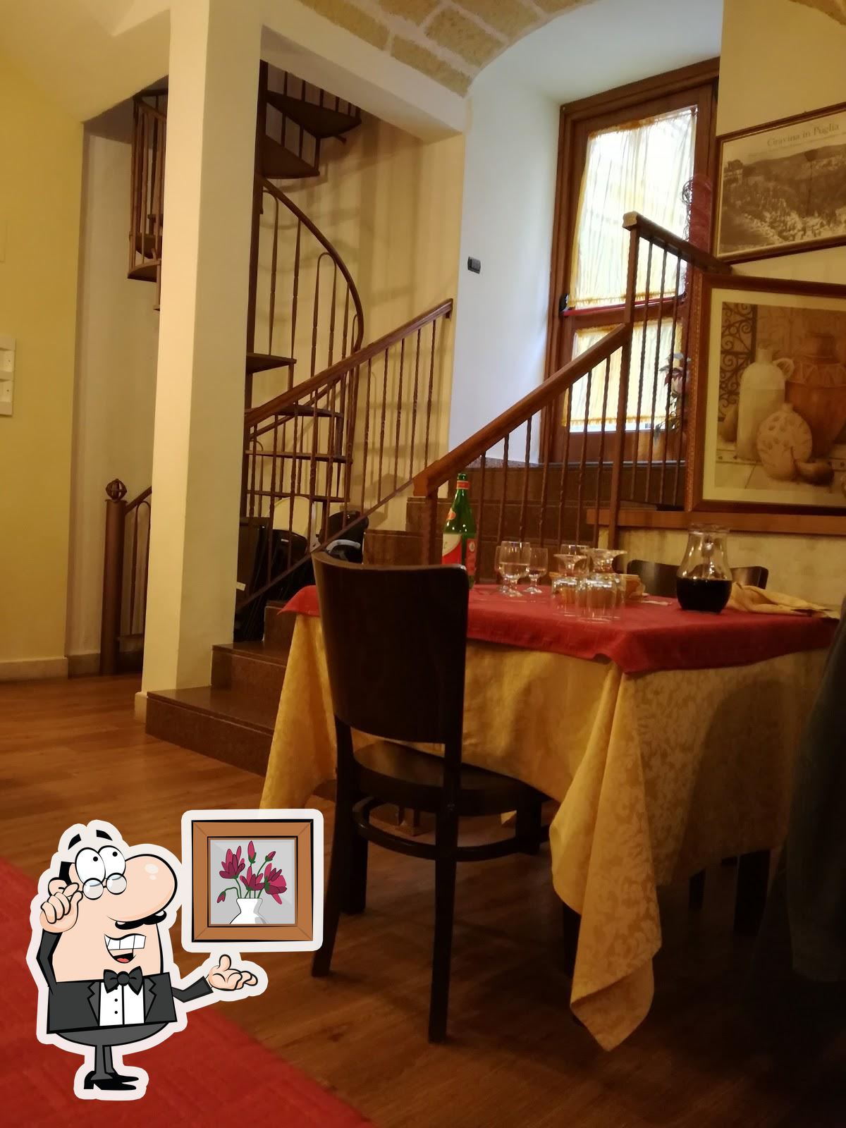 Dai un'occhiata agli interni di Trattoria Il Cardoncello.