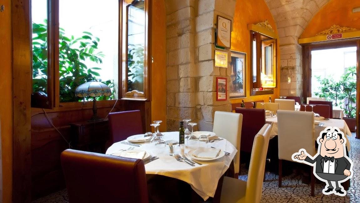Dai un'occhiata agli interni di Ristorante Blunotte.