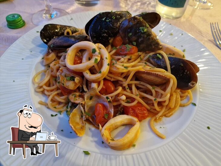 Dai un'occhiata agli interni di Planet.