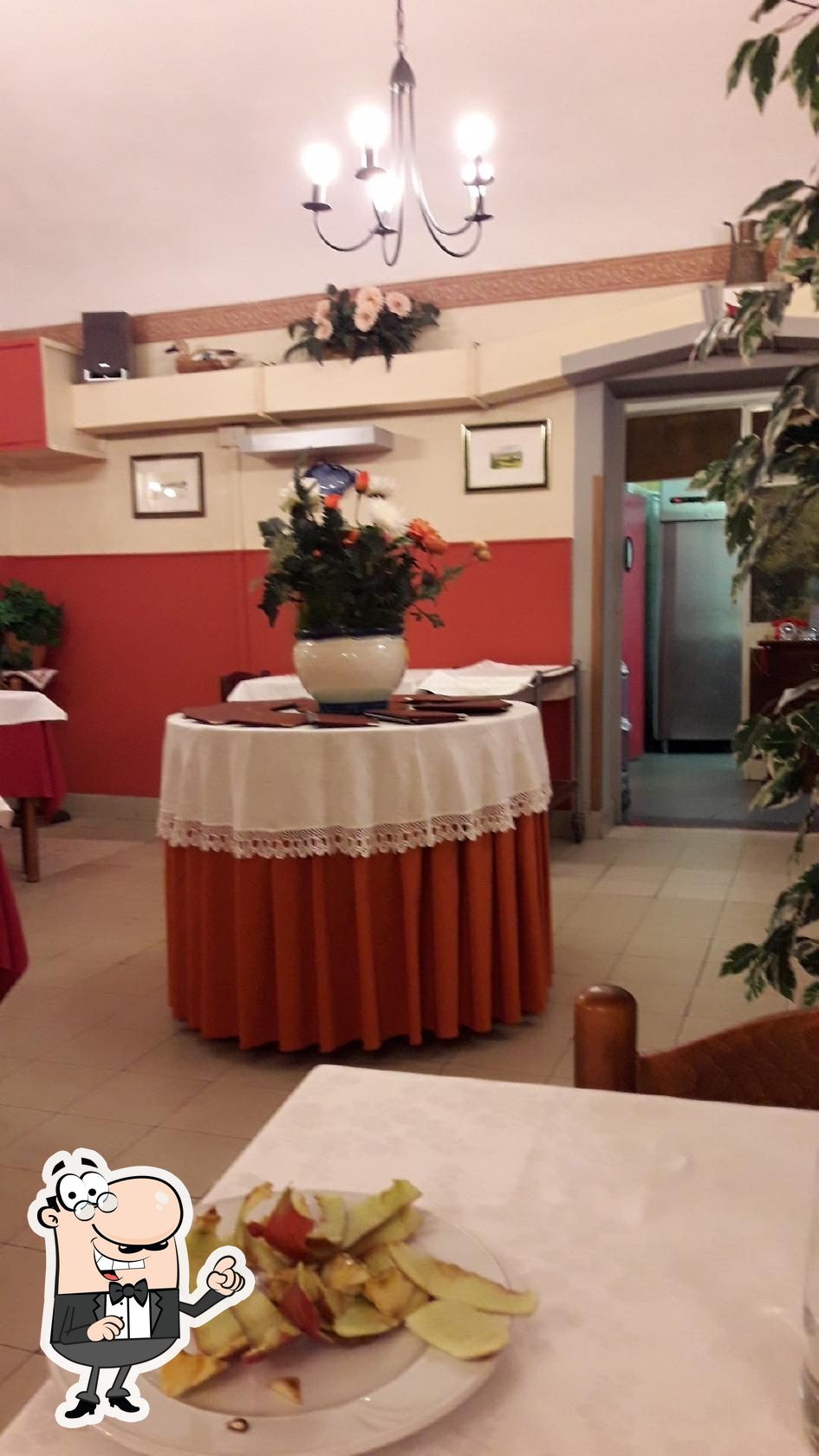 Dai un'occhiata agli interni di Ristorante Trattoria da Mario.