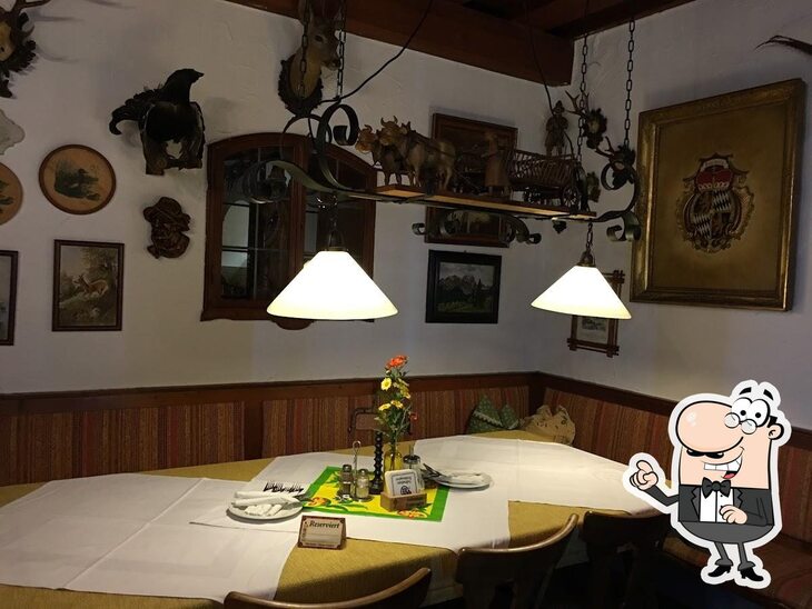 Schaut euch an, wie Gasthaus Watzmann drin aussieht.