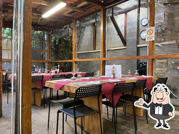 Dai un'occhiata agli interni di Trattoria San Filippo Neri.