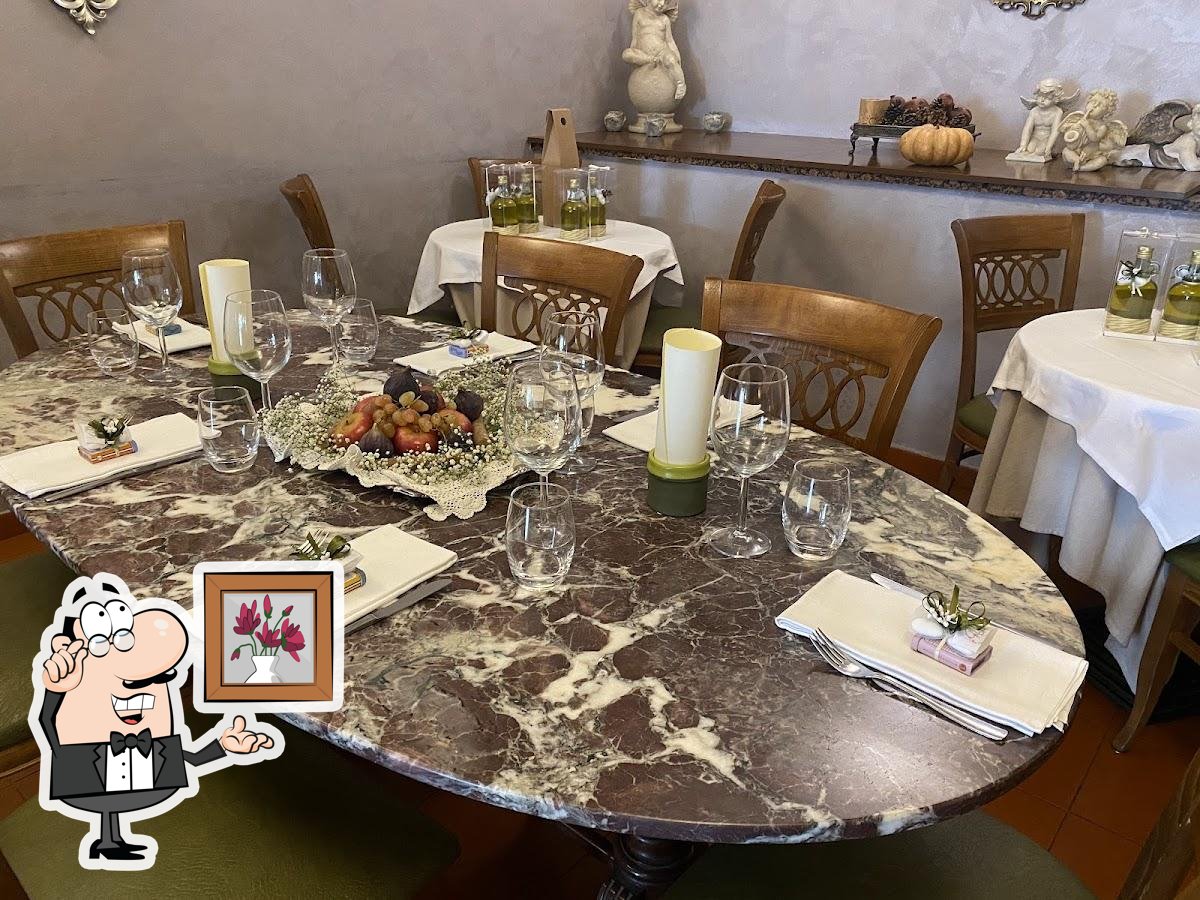 Dai un'occhiata agli interni di Ristorante Stallone.