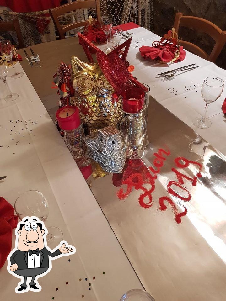 Gli interni di Ser Gian.