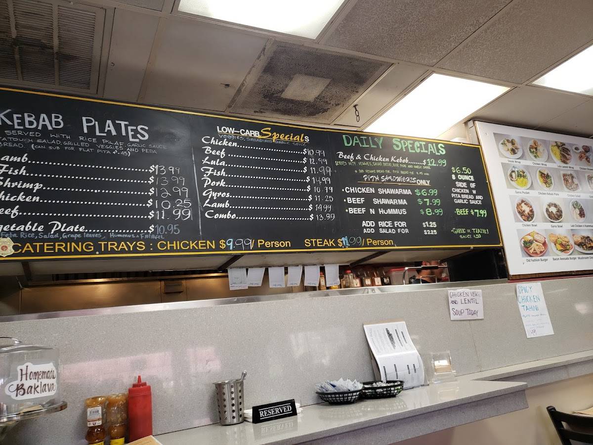 CHURRASCO GRILL MENU intelligence overview