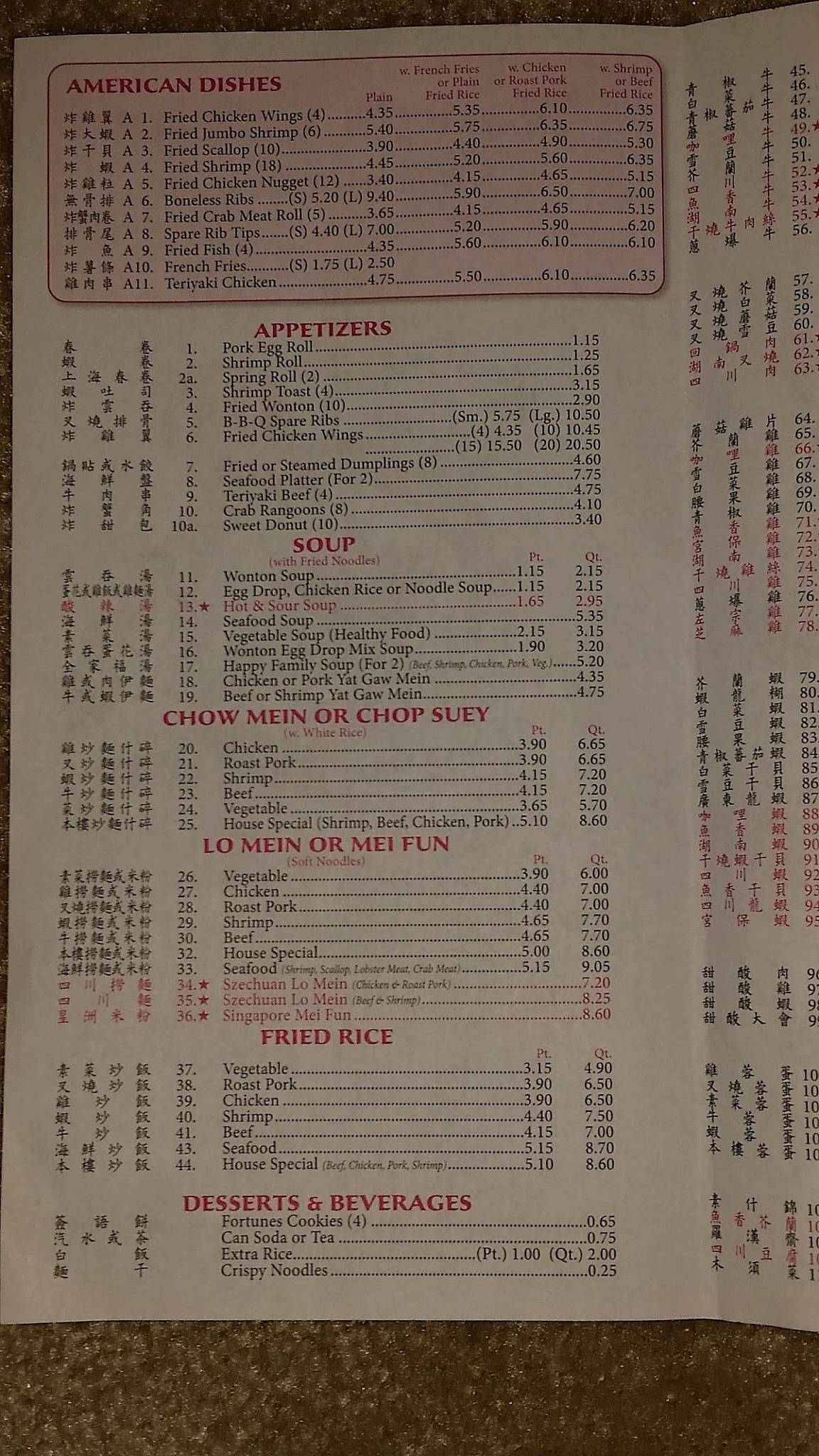 Menu At Wang S Kitchen Restaurant Raleigh Poole Rd 132   Knightdale Wangs Kitchen Menu 1 