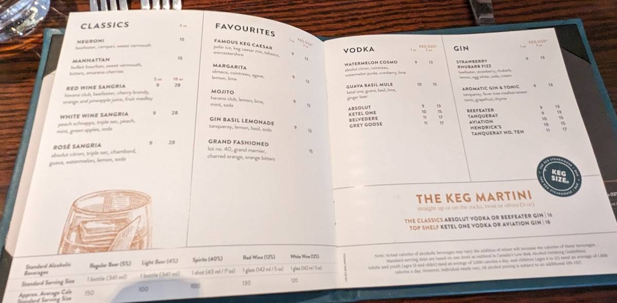 Menu at The Keg Steakhouse + Bar Brantford, Brantford