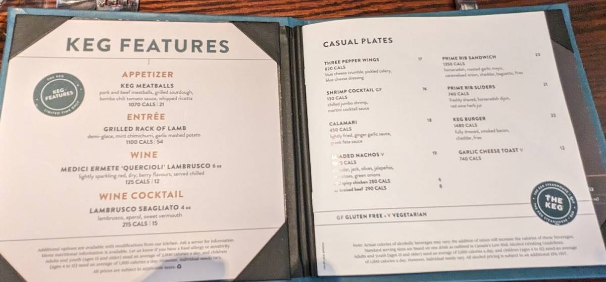 Menu at The Keg Steakhouse + Bar Brantford, Brantford
