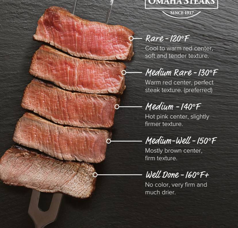 Menu at Bonefish Grill restaurant, East Brunswick, 335 NJ18