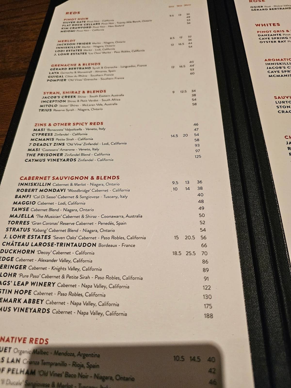 Menu at The Keg Steakhouse + Bar Brantford, Brantford