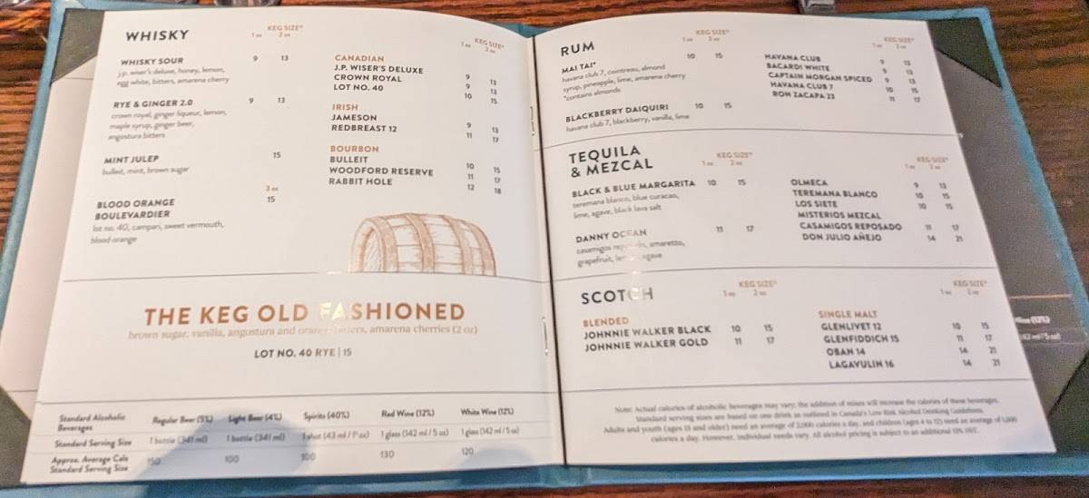 Menu at The Keg Steakhouse + Bar Brantford, Brantford