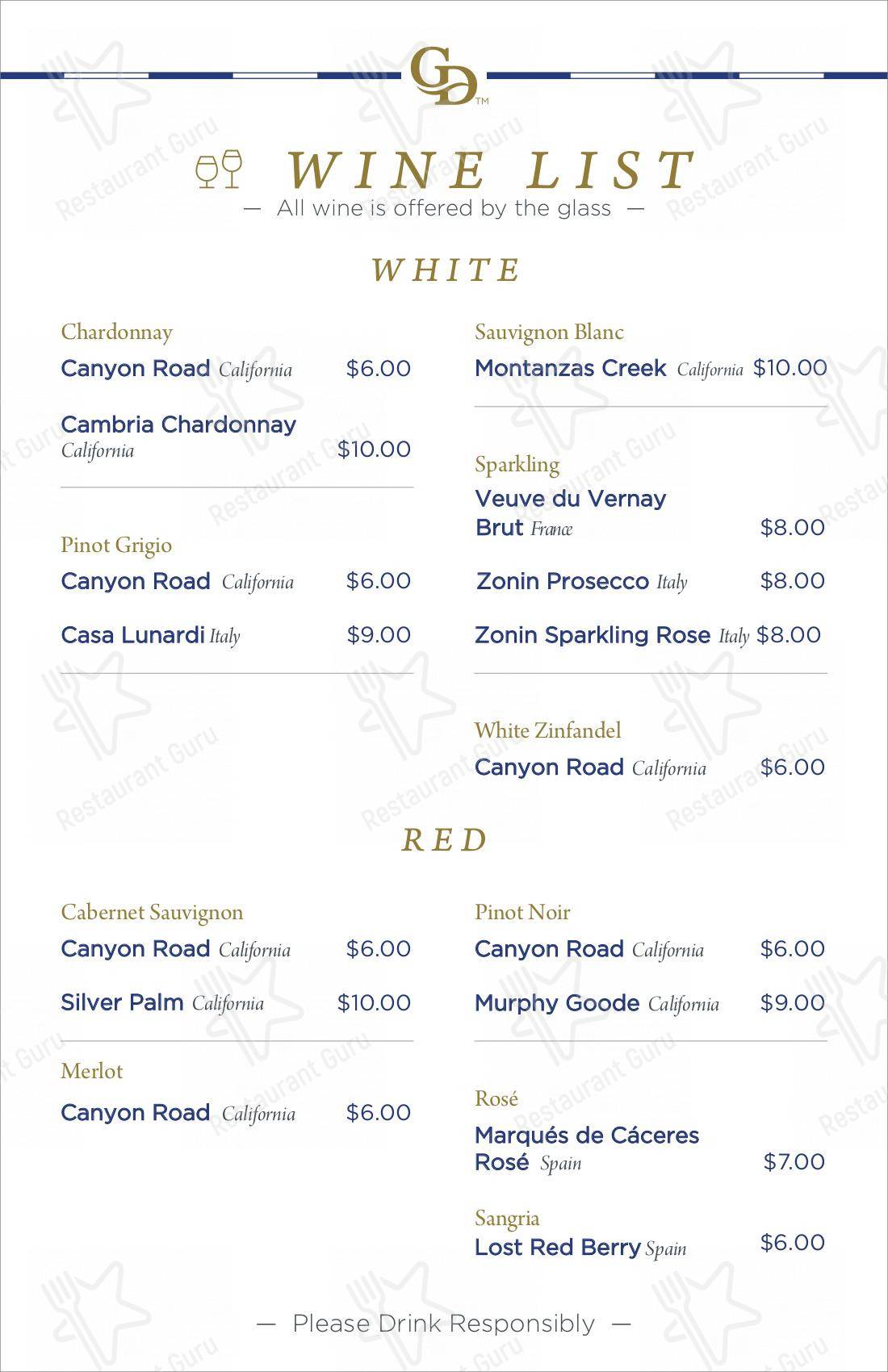 Menu at Anchor Café at Grande Dunes pub & bar, Myrtle Beach