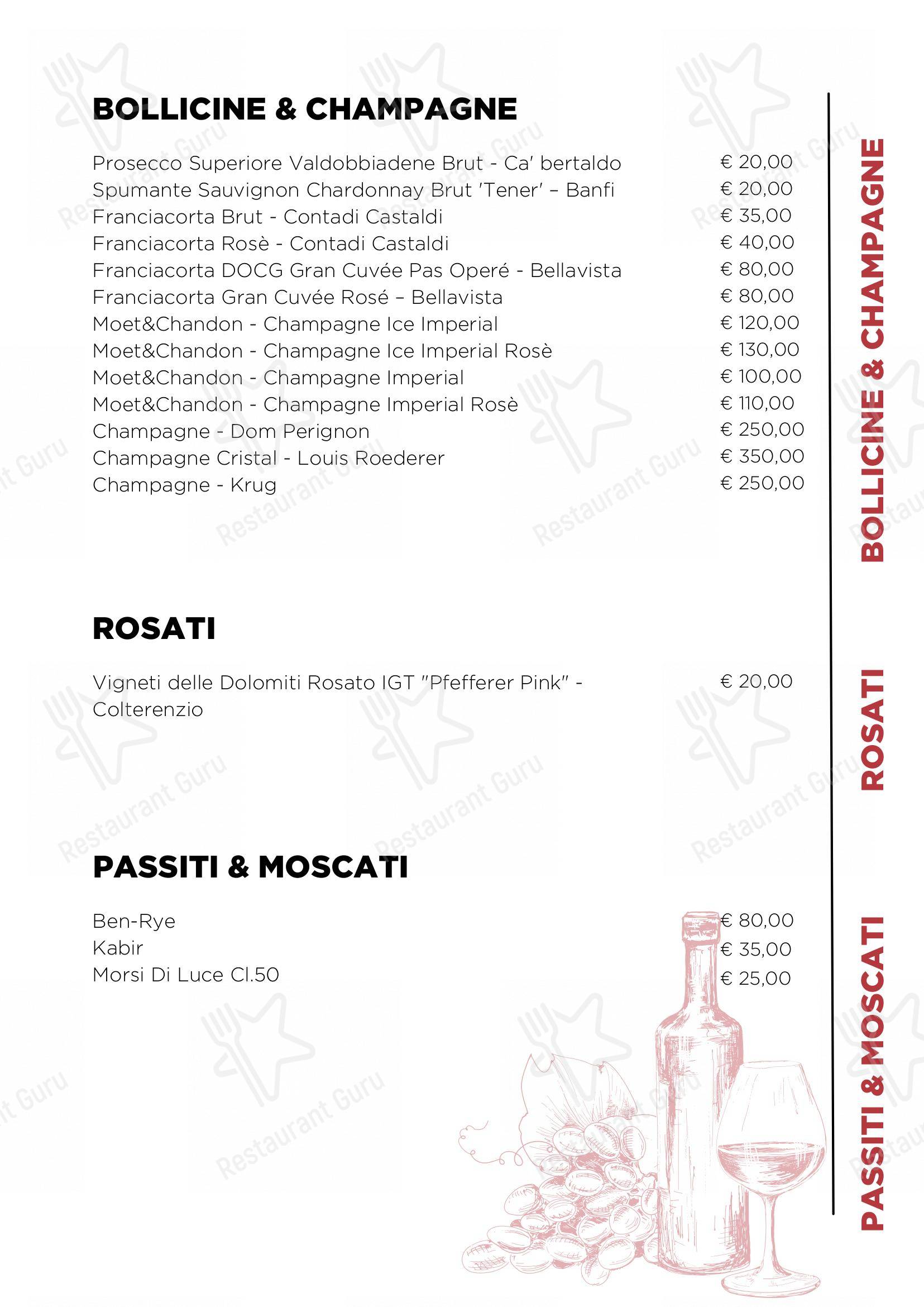 Menu Da Il Corvo Allegro Pizzeria Roma Via Vittorio Trucchi