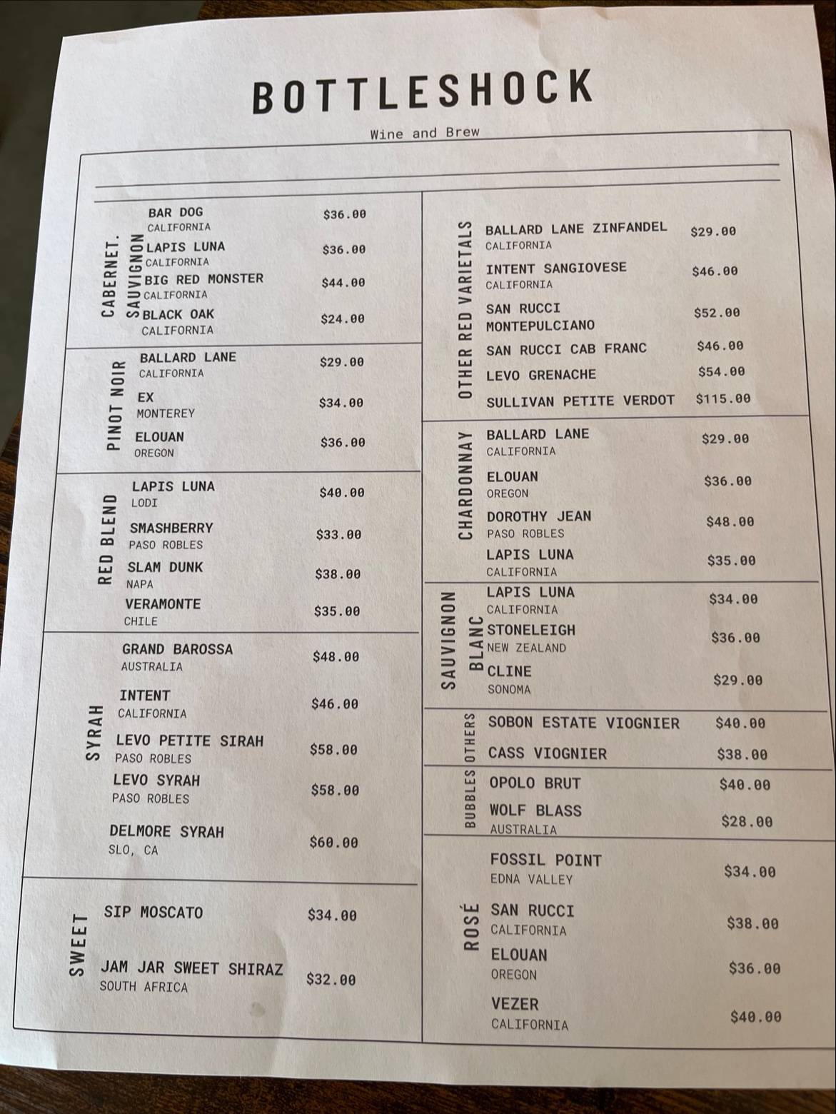 Menu at BottleShock Wine and Brew pub & bar, Bakersfield