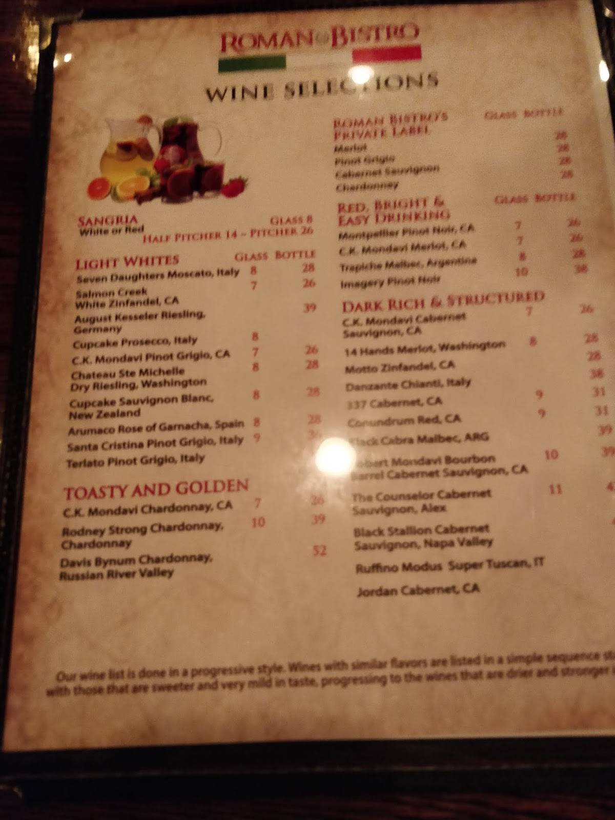 Menu at Roman Bistro pub & bar, Pittsburgh, Ardmore Blvd