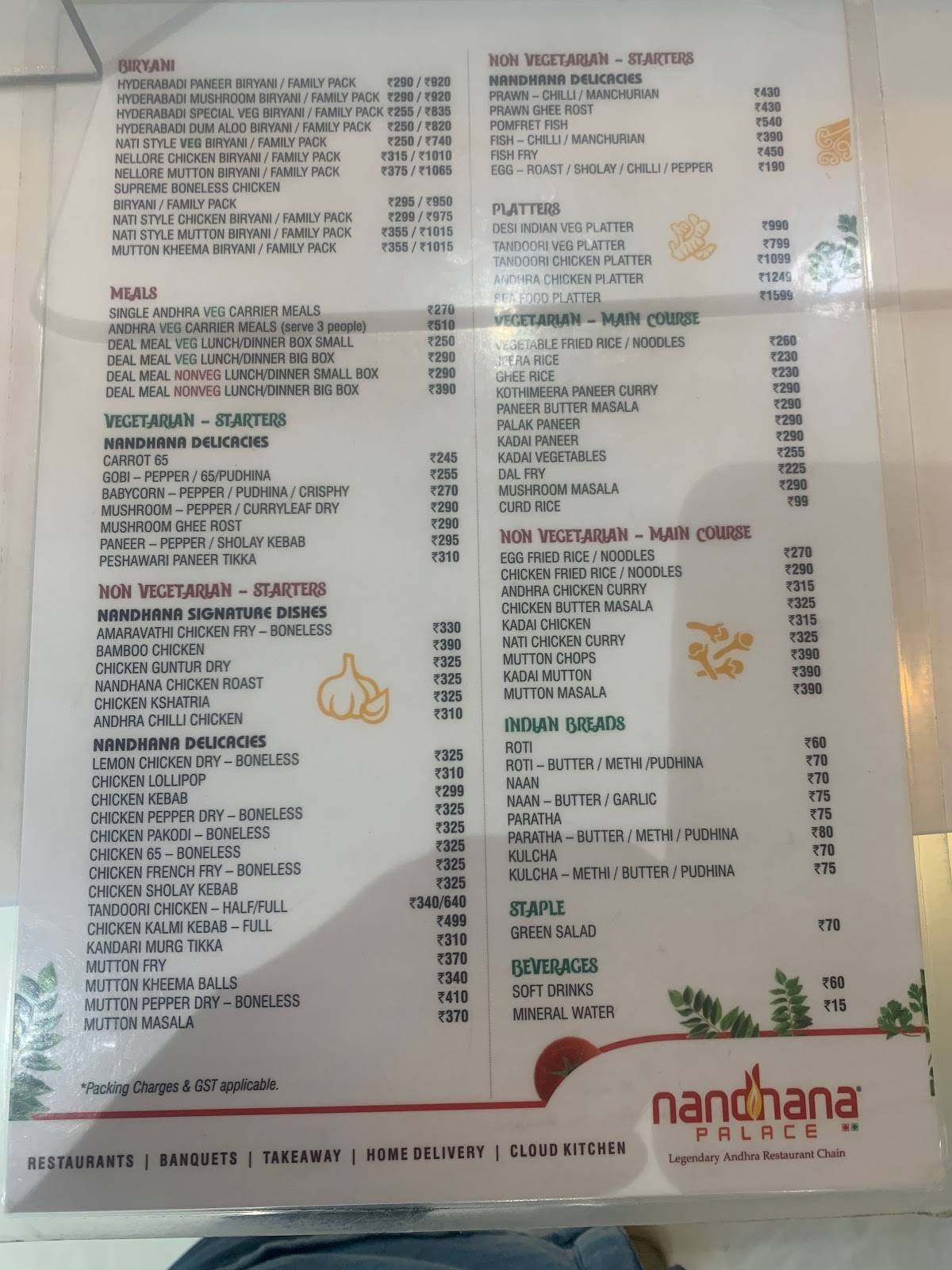 Menu at Nandhana Palace Andhra Style Restaurant Bommasandra, Bengaluru
