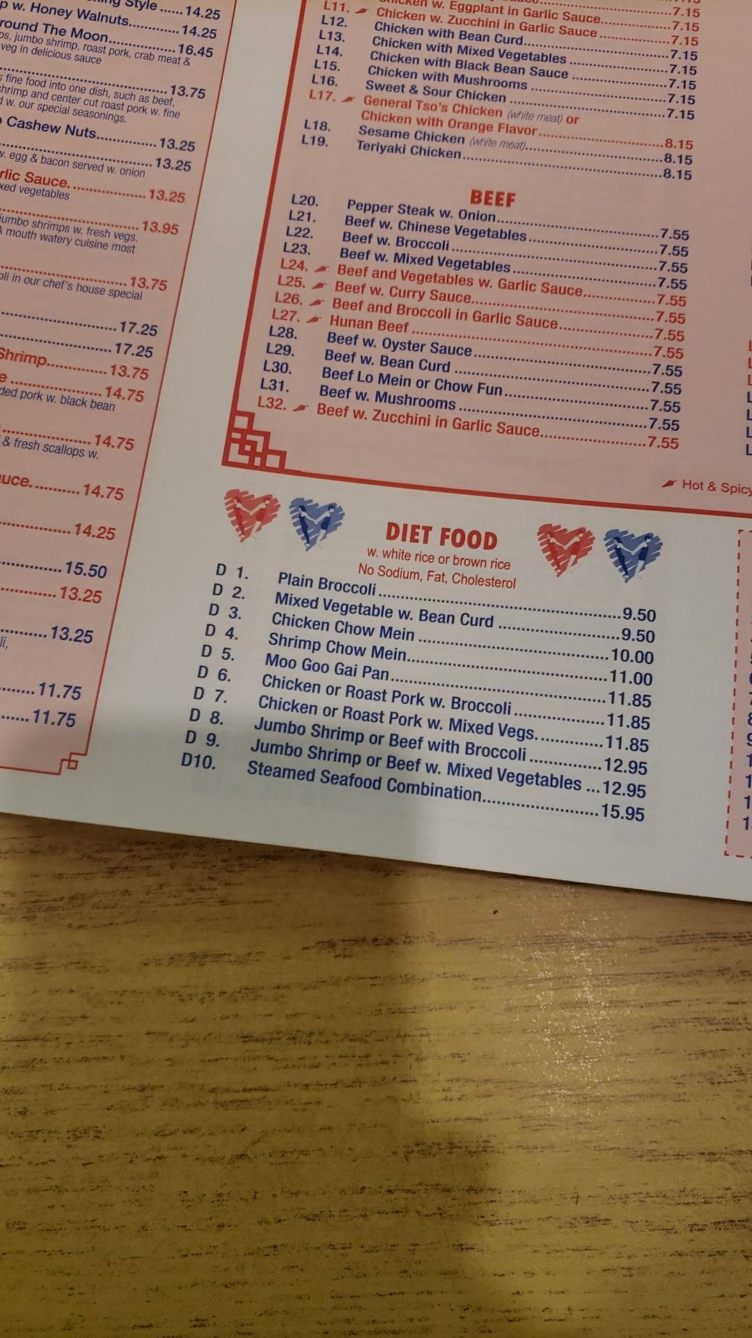 Menu at Chopsticks House restaurant, New York City, 895 Huguenot Ave