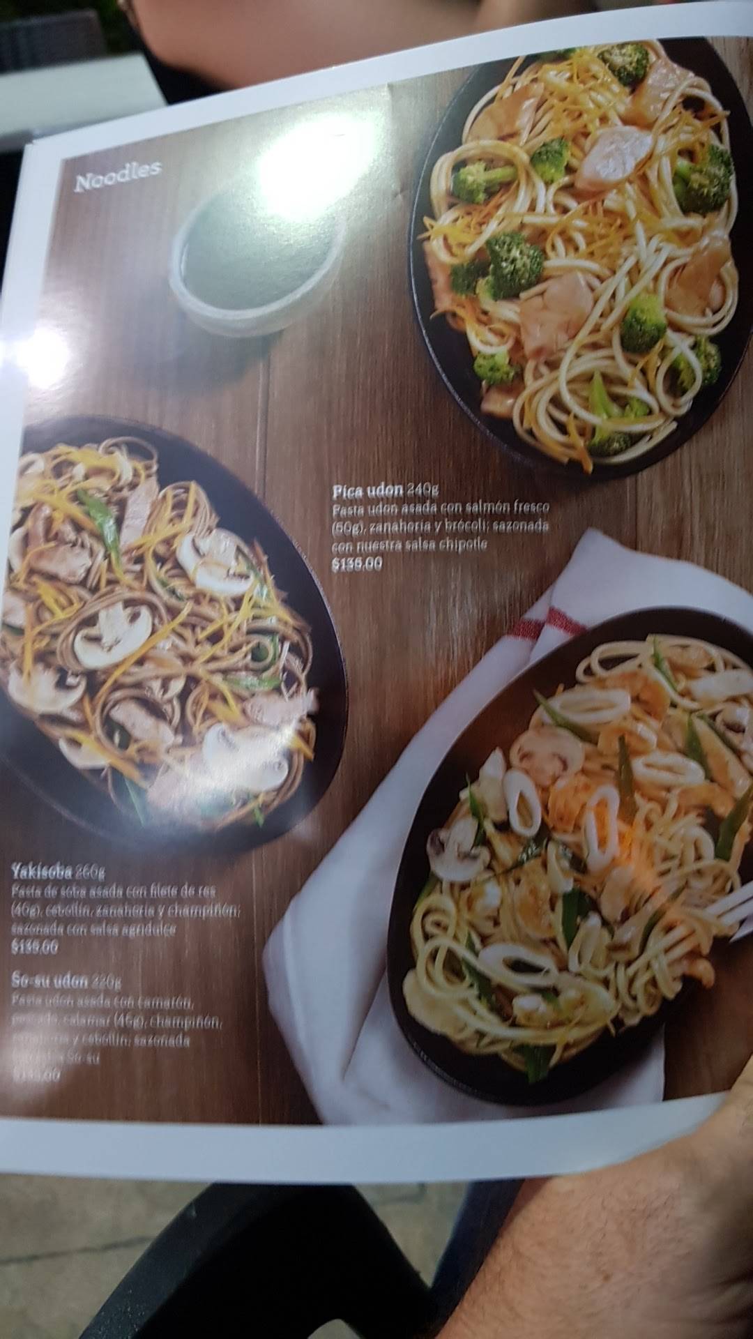 Menu at Sushi itto Valle restaurant, Monterrey, Loc 1 y 2