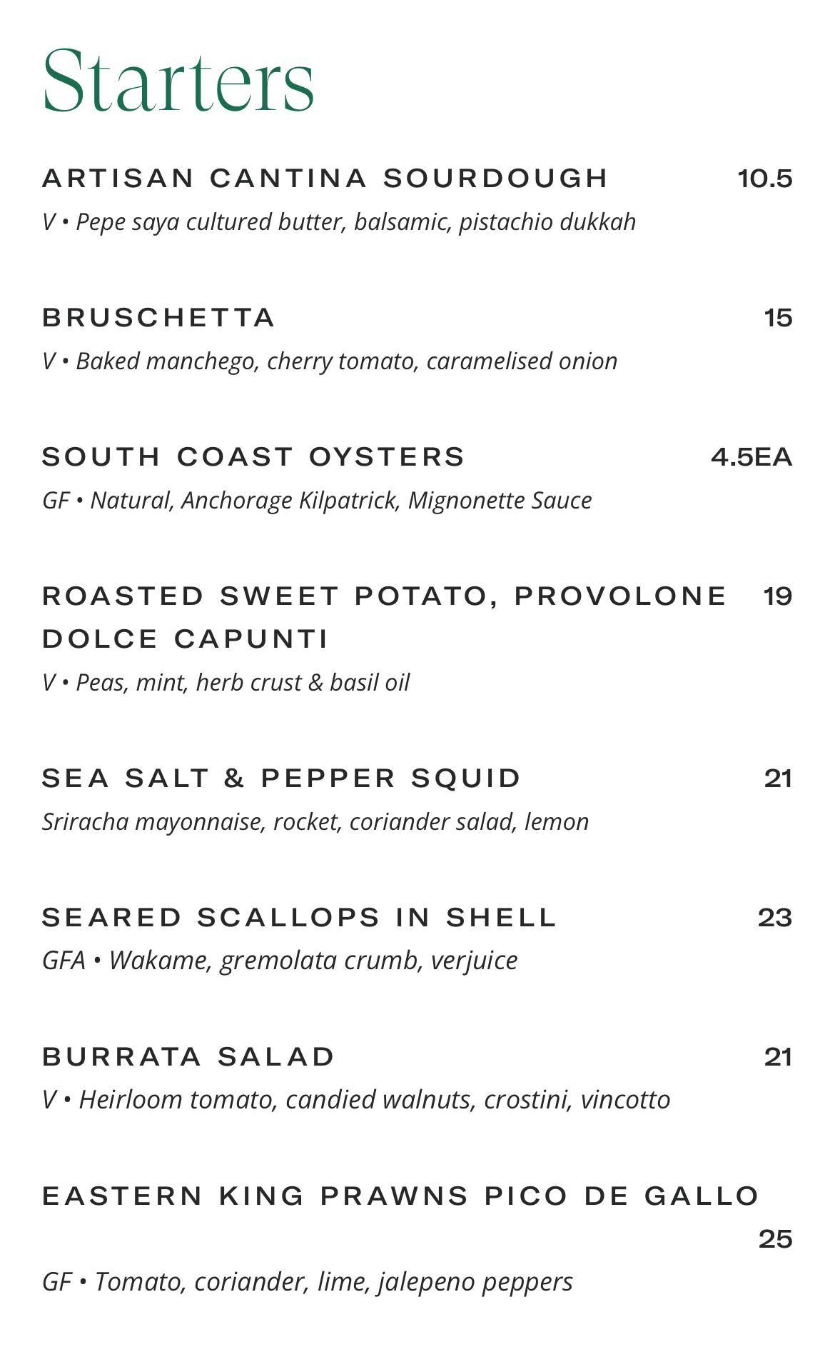 Menu at The Anchorage Restaurant, Wollongong