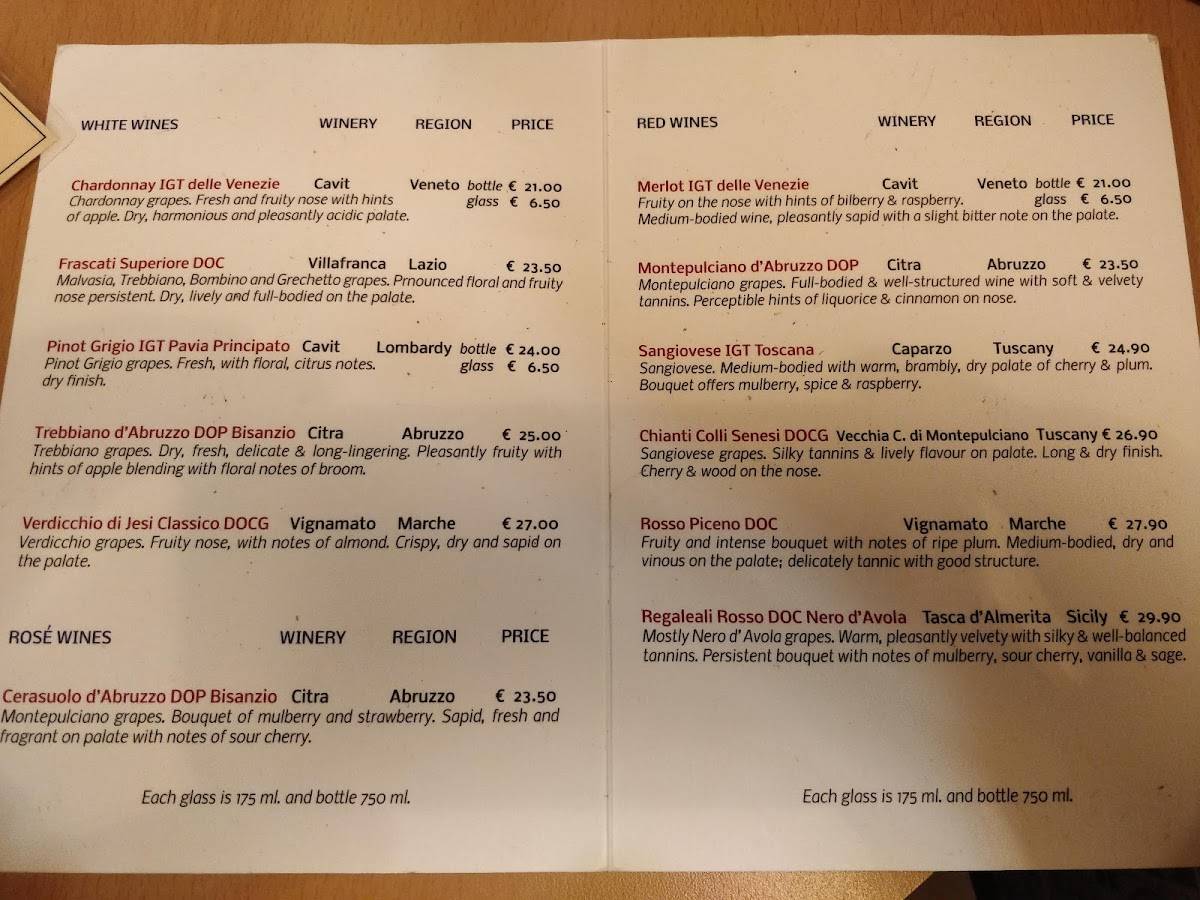 Menu at Wood Fire Cafe, Dublin