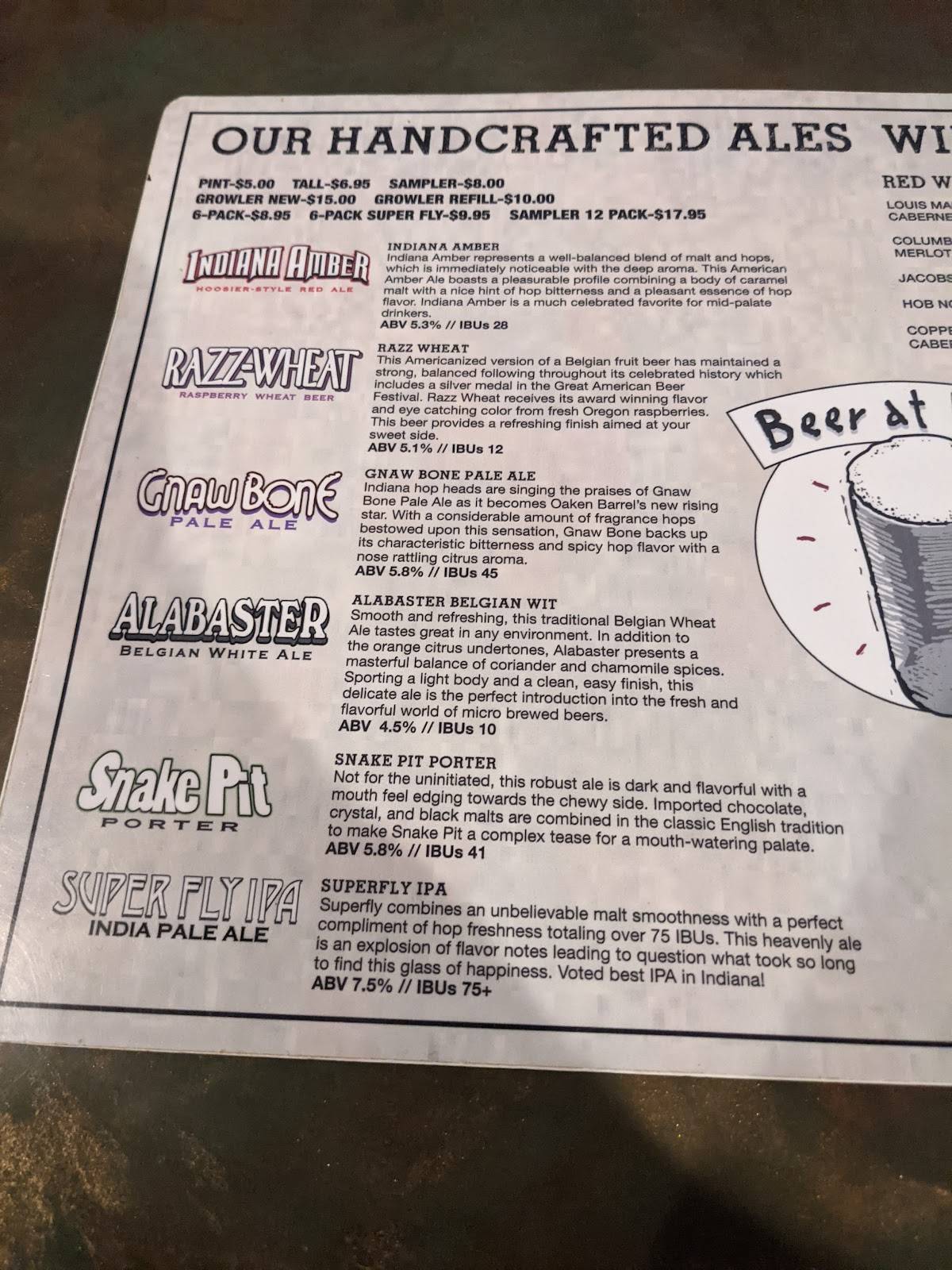 Menu at Oaken Barrel Brewing Company, Greenwood