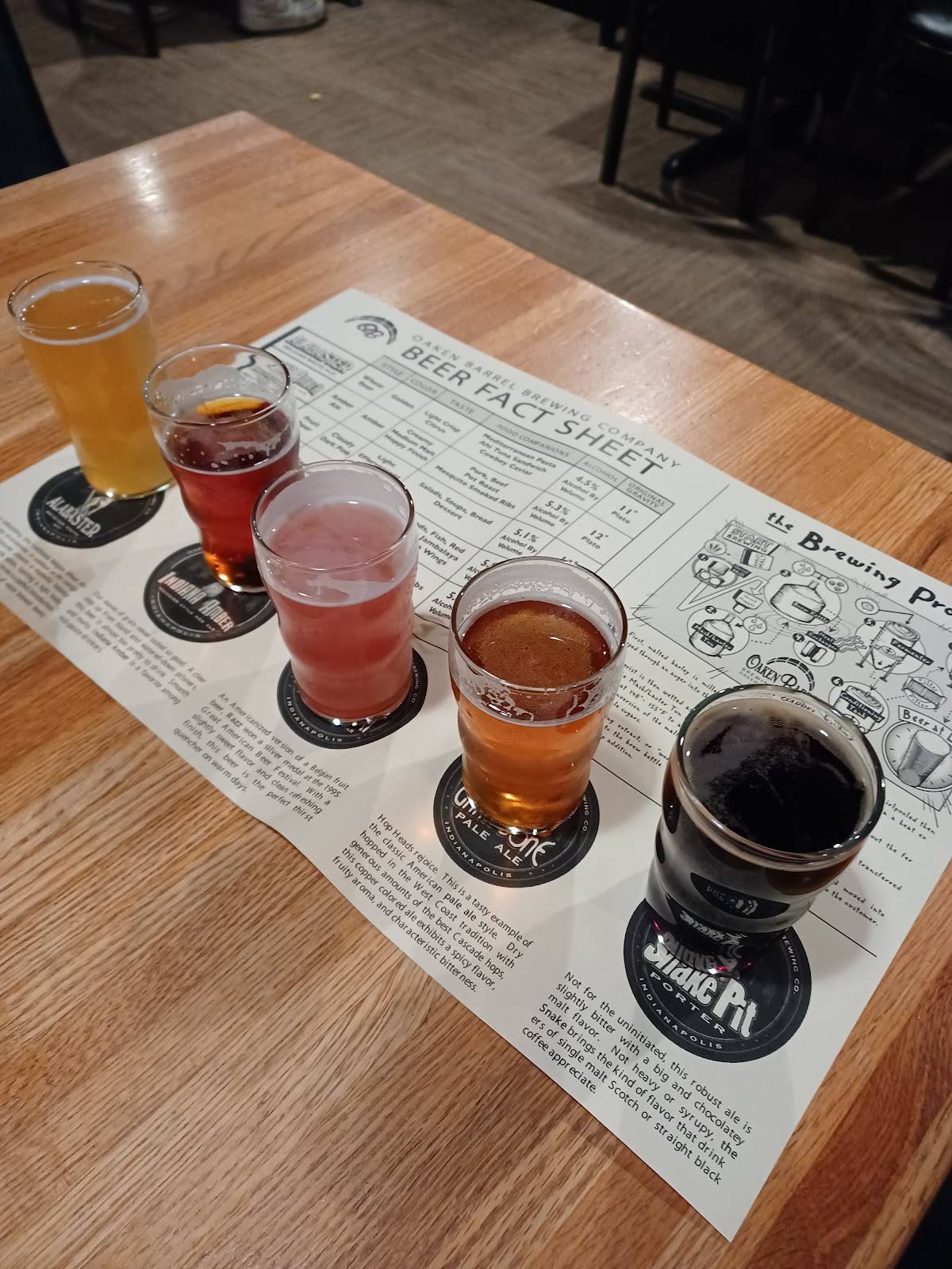 Menu at Oaken Barrel Brewing Company, Greenwood