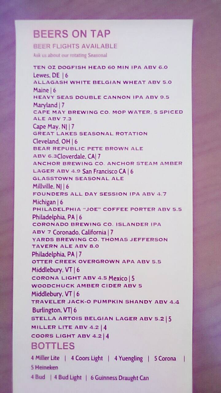 Menu at Fins Bar & Grille, Cape May, 142 Decatur St