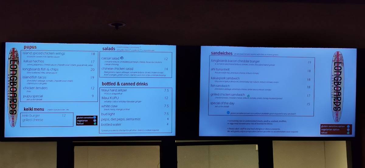 Menu at Longboards pub & bar, Kapolei