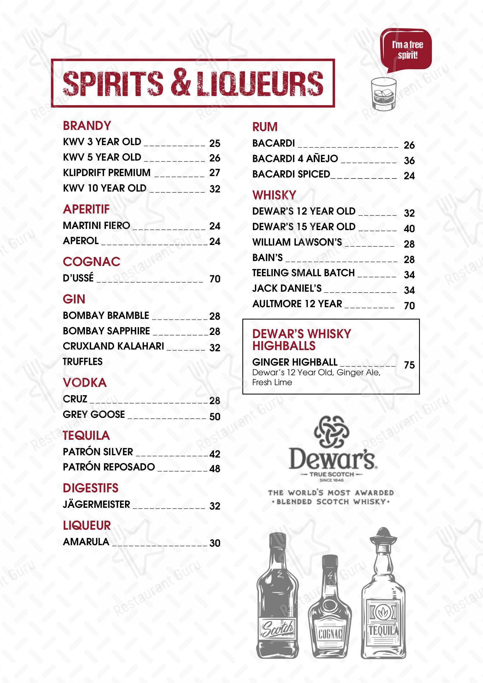 Menu at The Wolf House restaurant, Cape Town
