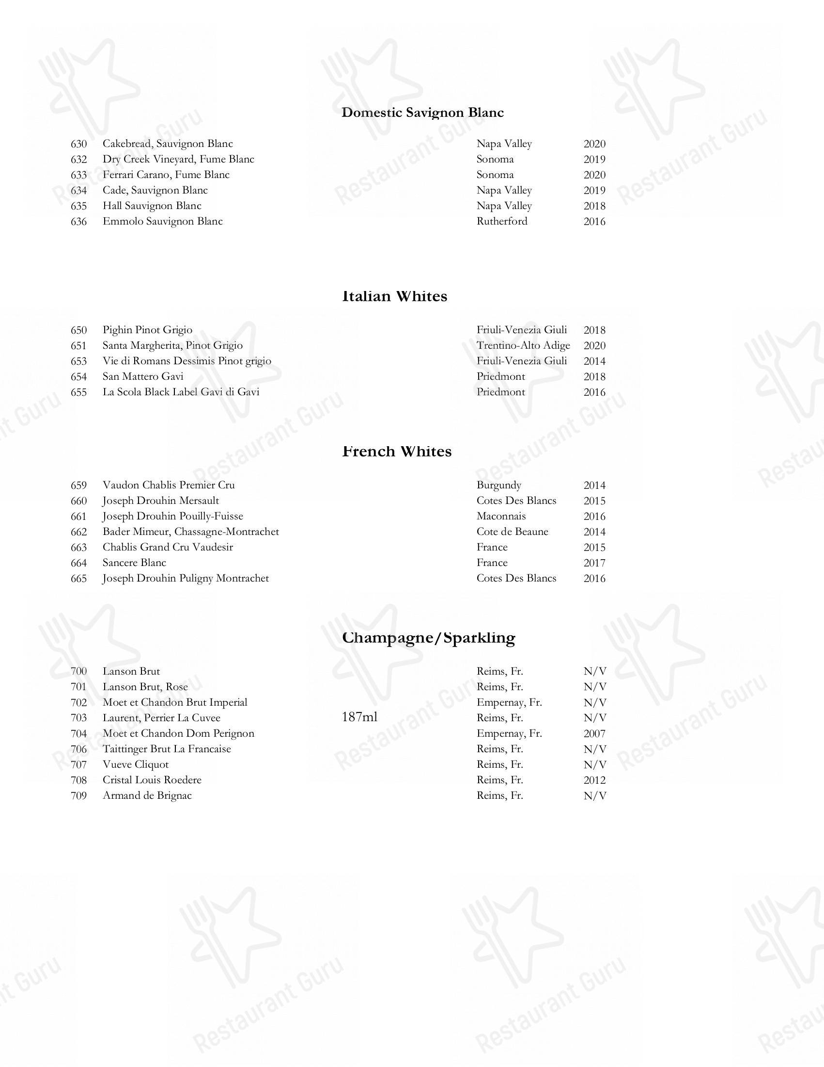 Menu at BlackStones Steakhouse, Norwalk
