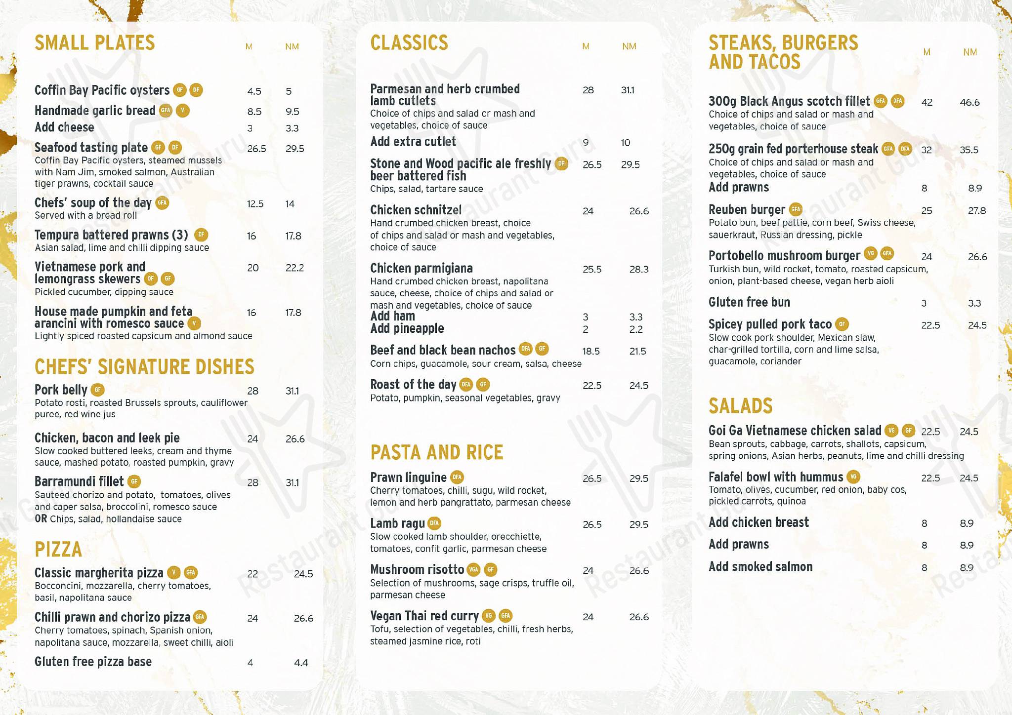 Menu at Ettalong Diggers club, Ettalong Beach