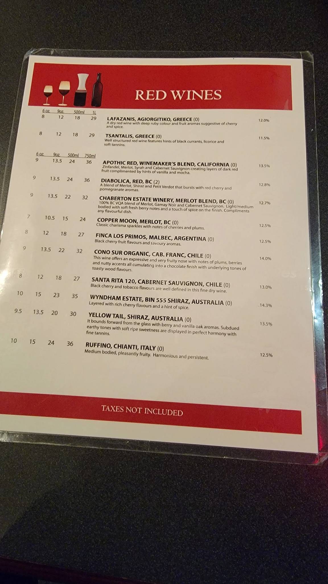 Menu at New York New York Greek Restaurant, Surrey