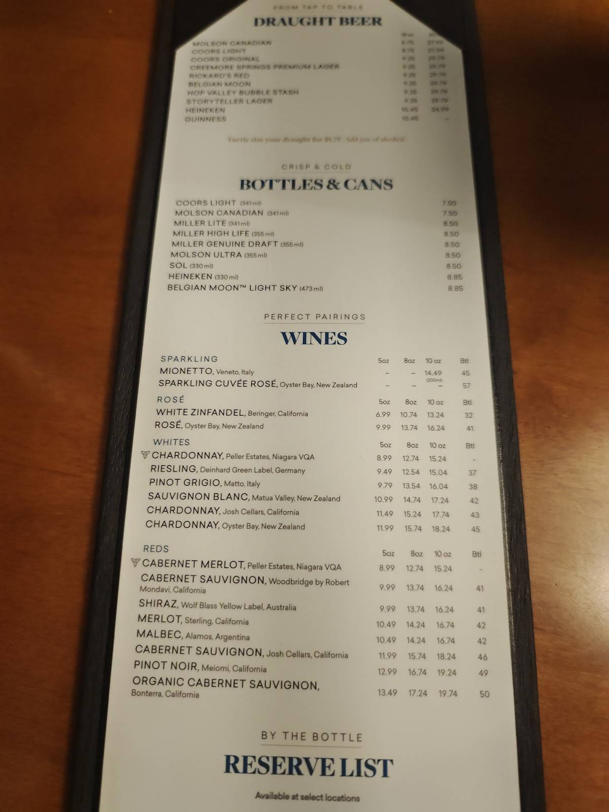 Menu at Turtle Jack's Oakville pub & bar, Oakville, 360 Dundas St E