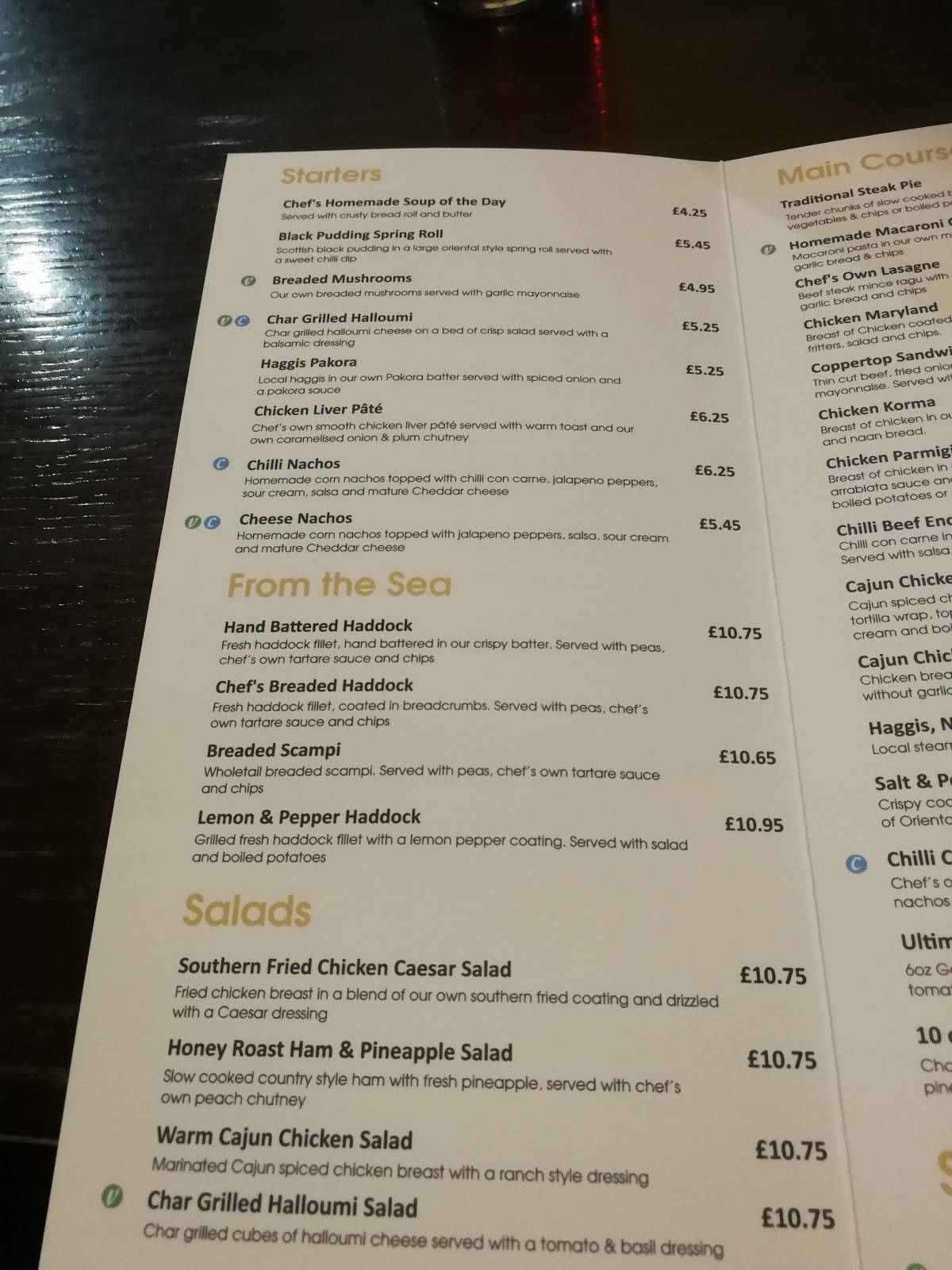 Menu at The Copper Top pub & bar, Falkirk