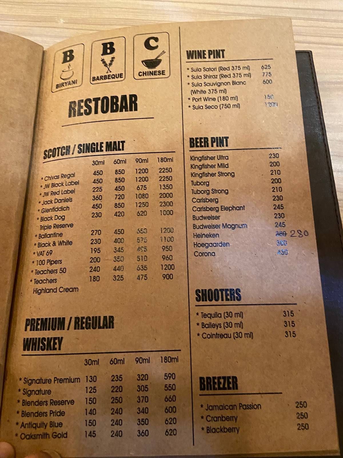 Menu At Resto Bar - Biryani Barbeque Chinese By Borivali Biryani Centre ...