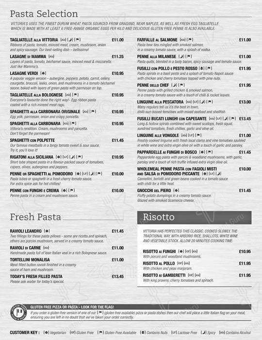 Menu at Vittoria on the Bridge restaurant, Edinburgh, 19 George IV Bridge